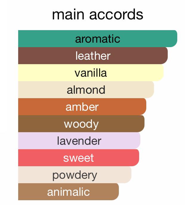 Fucking Fabulous - Image 4